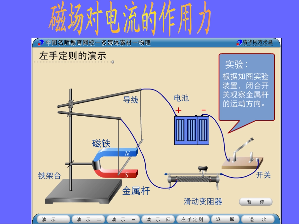 课件电磁现象_第3页