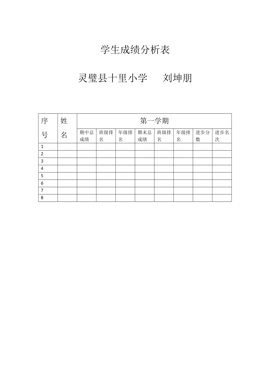 学生成绩分析表刘坤朋_第1页