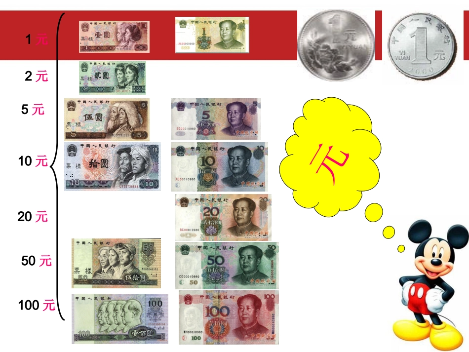 人教版小学一年级《认识人民币》课件_第3页
