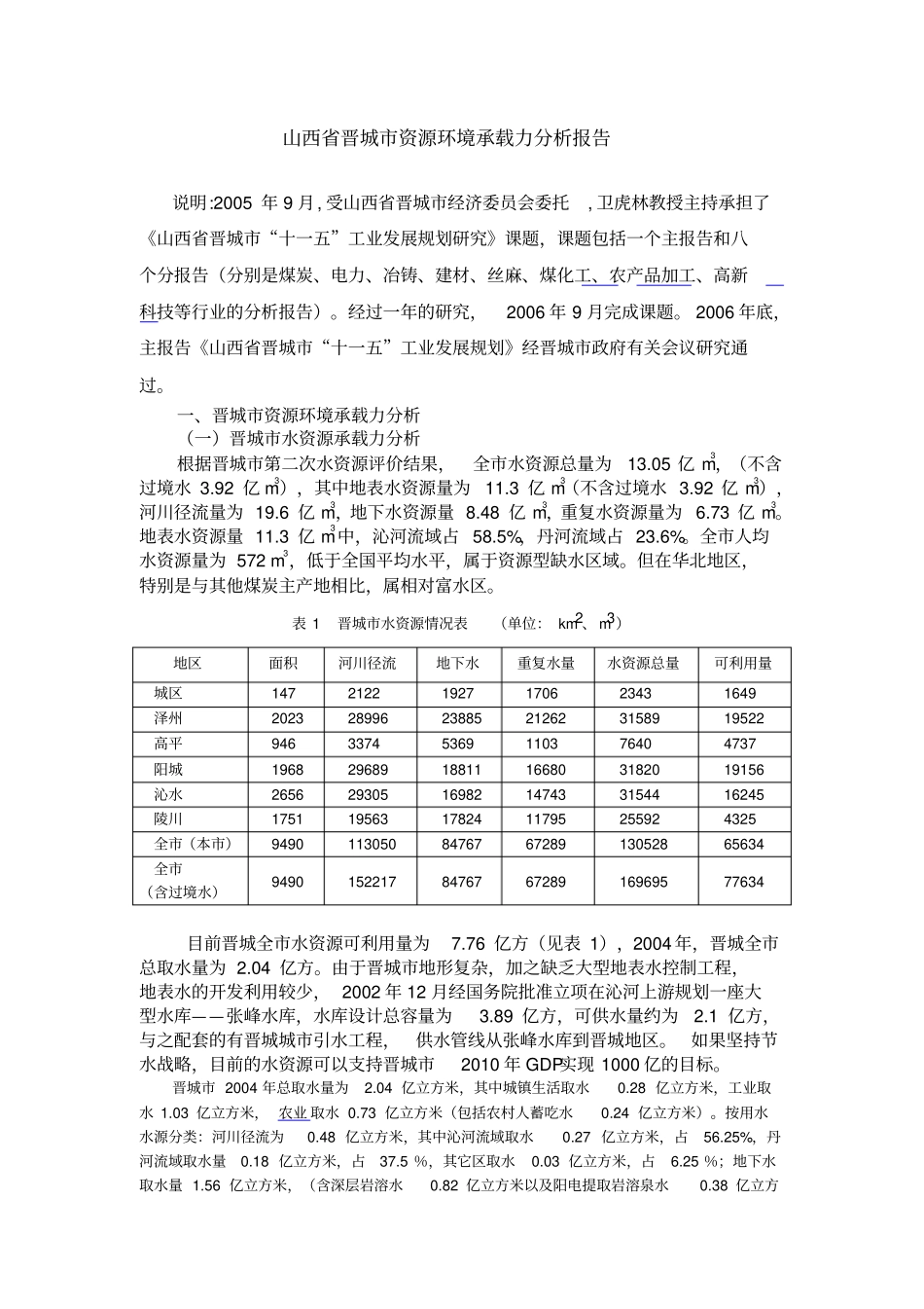 山西晋城资源环境承载力分析报告_第1页