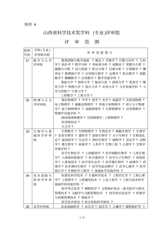 山西科学技术奖学科专业评审组评审范围组别代码