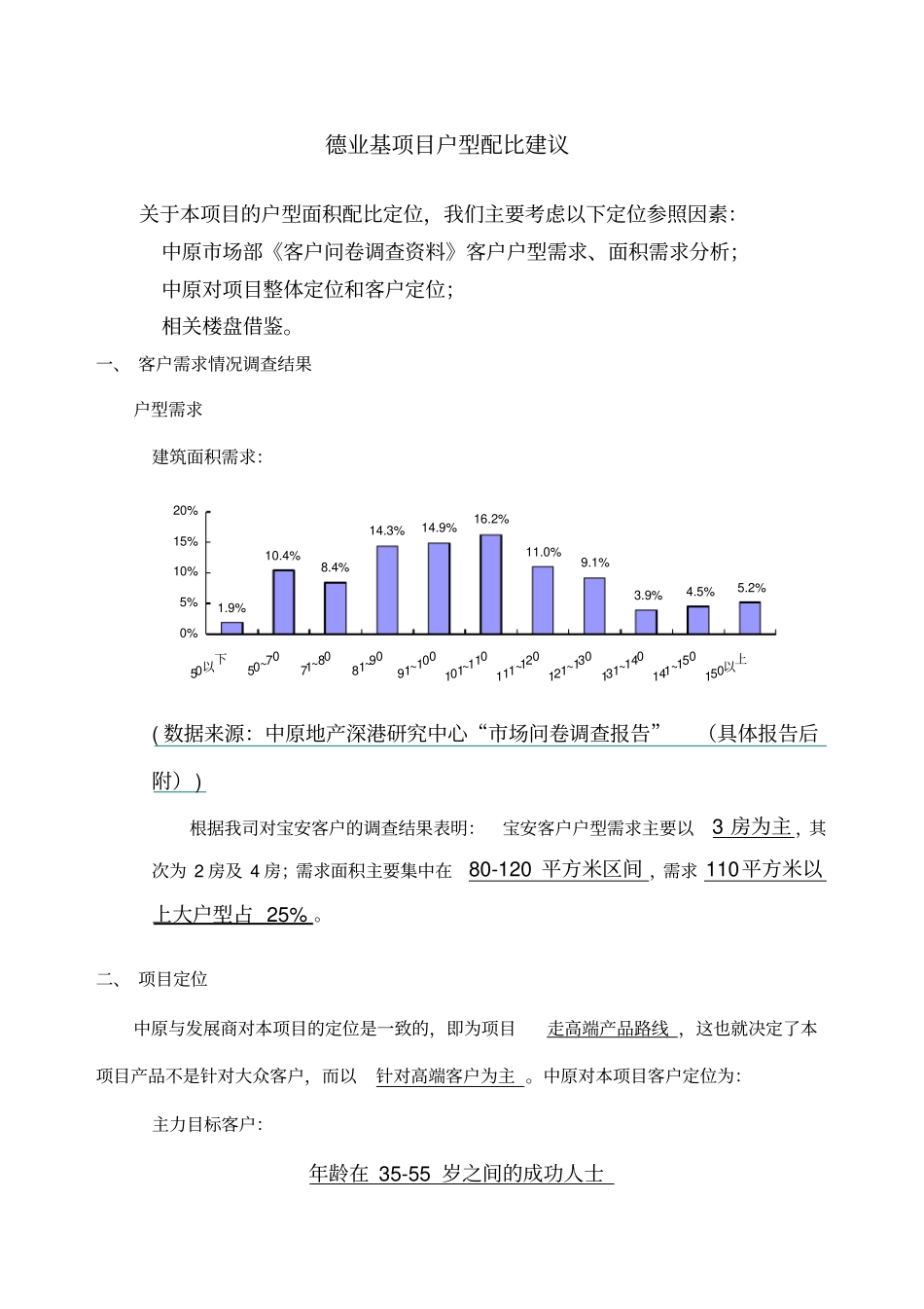 山语华庭德业基项目户型配比建议_第1页