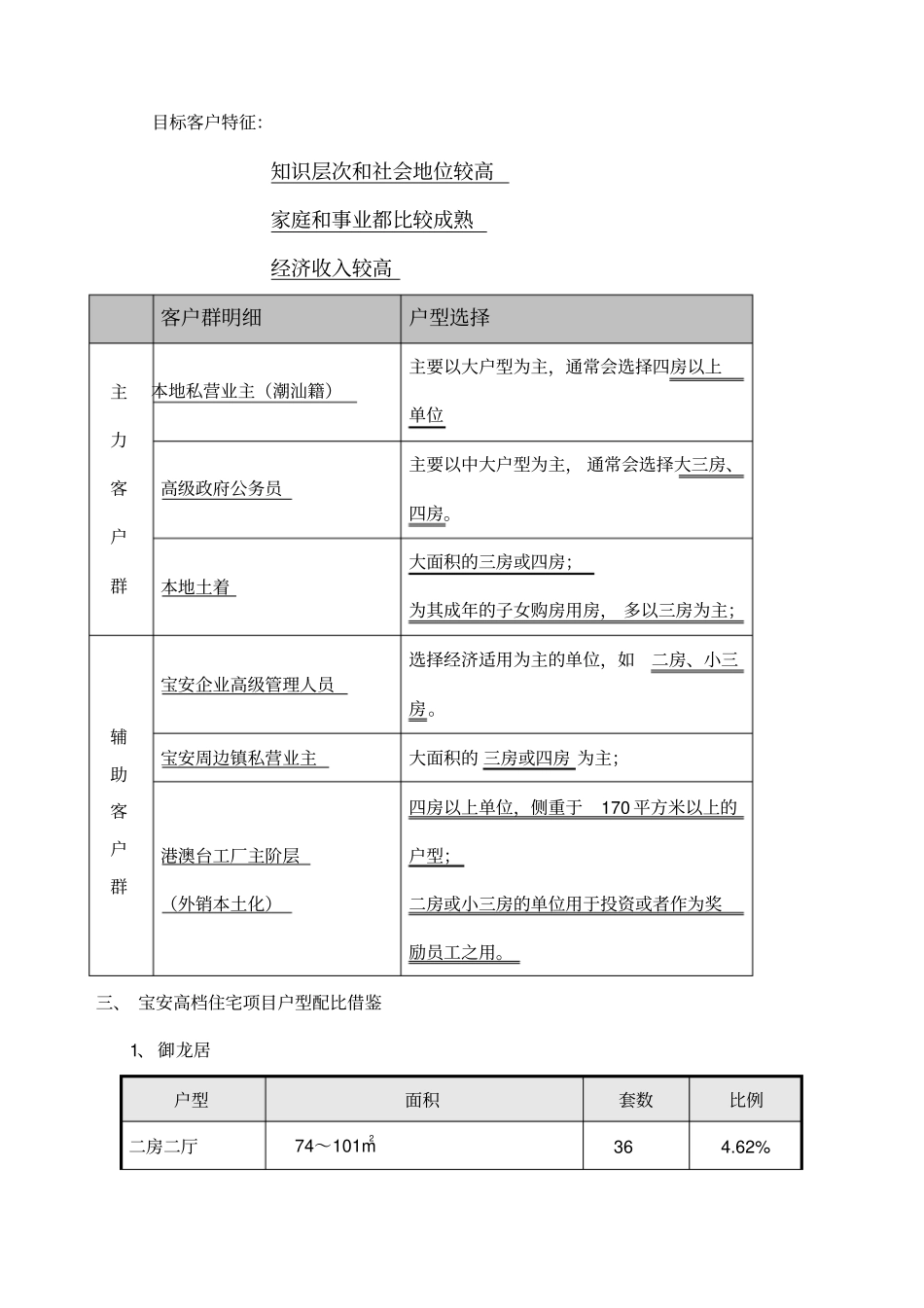 山语华庭德业基项目户型配比建议_第2页