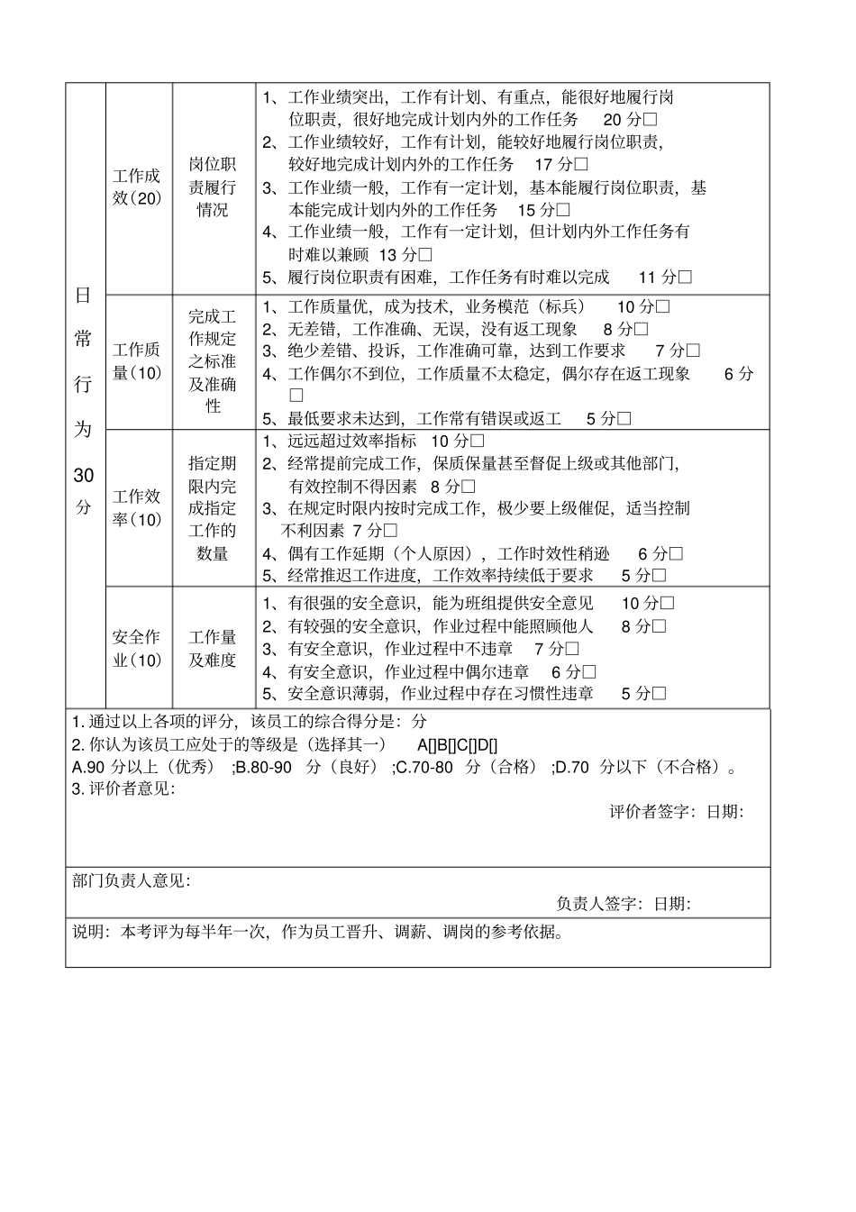岗位人员能力评价表_第2页