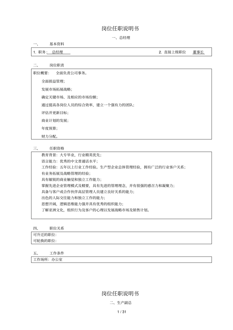 岗位任职详细说明书_第1页