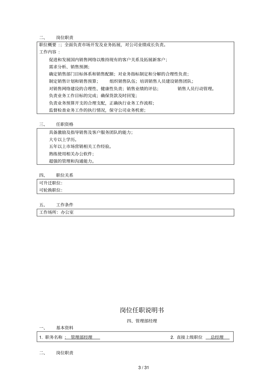 岗位任职详细说明书_第3页