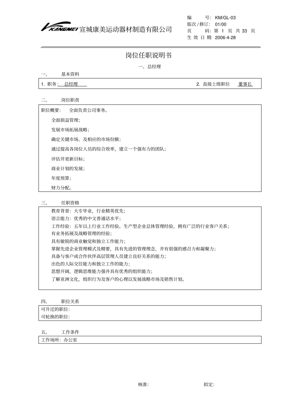 岗位任职说明书_第1页