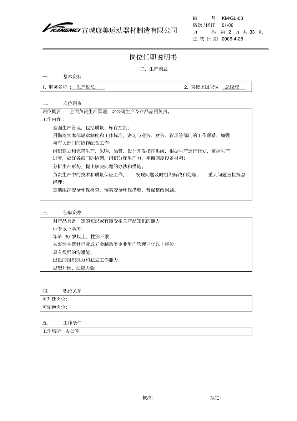 岗位任职说明书_第2页