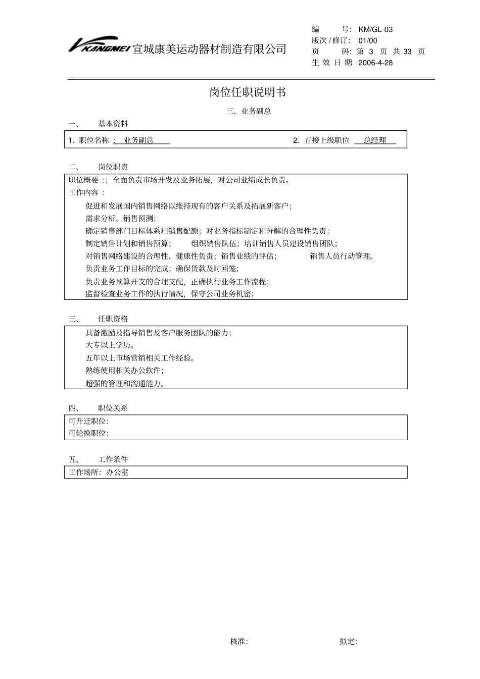 岗位任职说明书_第3页