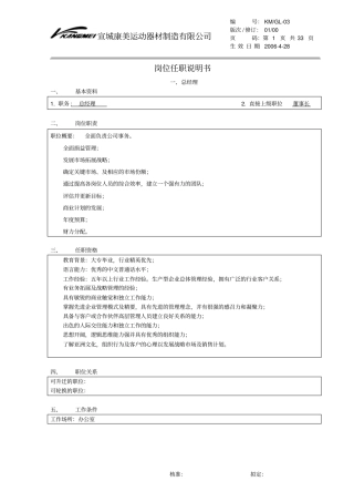 岗位任职说明书