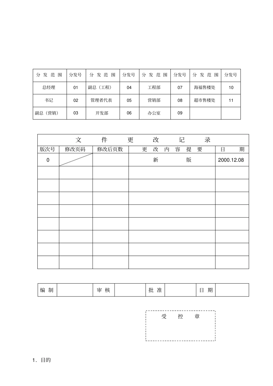 岗位任职资格及培训要求4_第1页