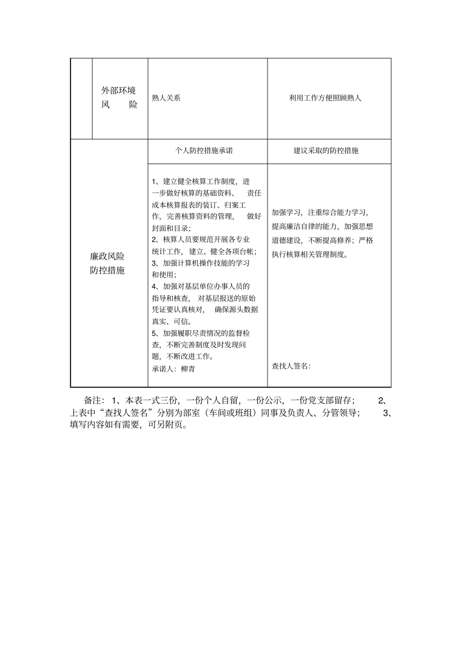 岗位廉政风险点查找和防控措施表_第2页