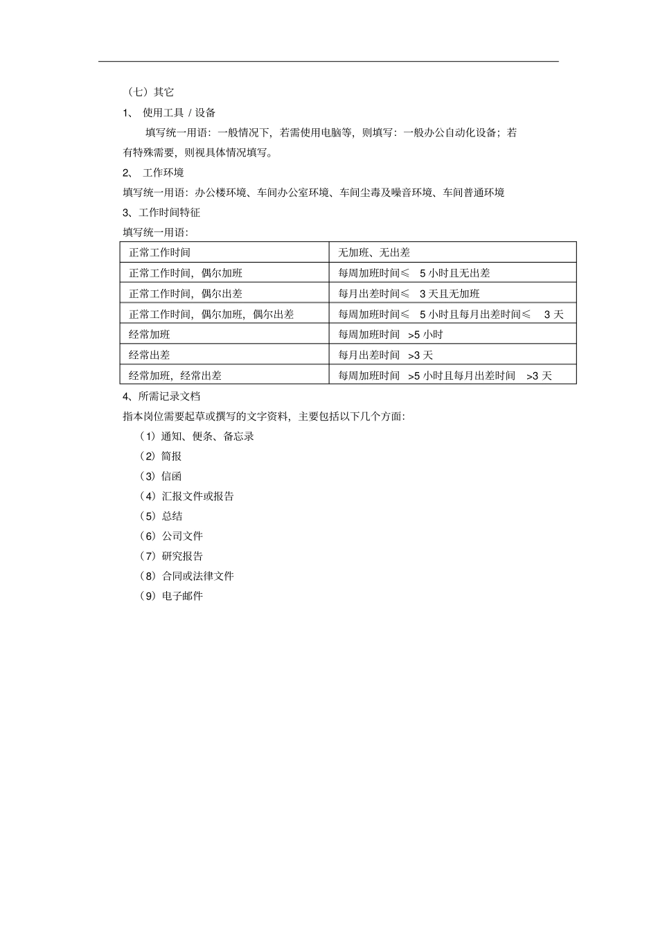 岗位职务说明书编写指导书8_第3页