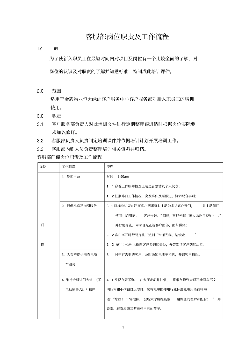 岗位职责及工作流程_第1页