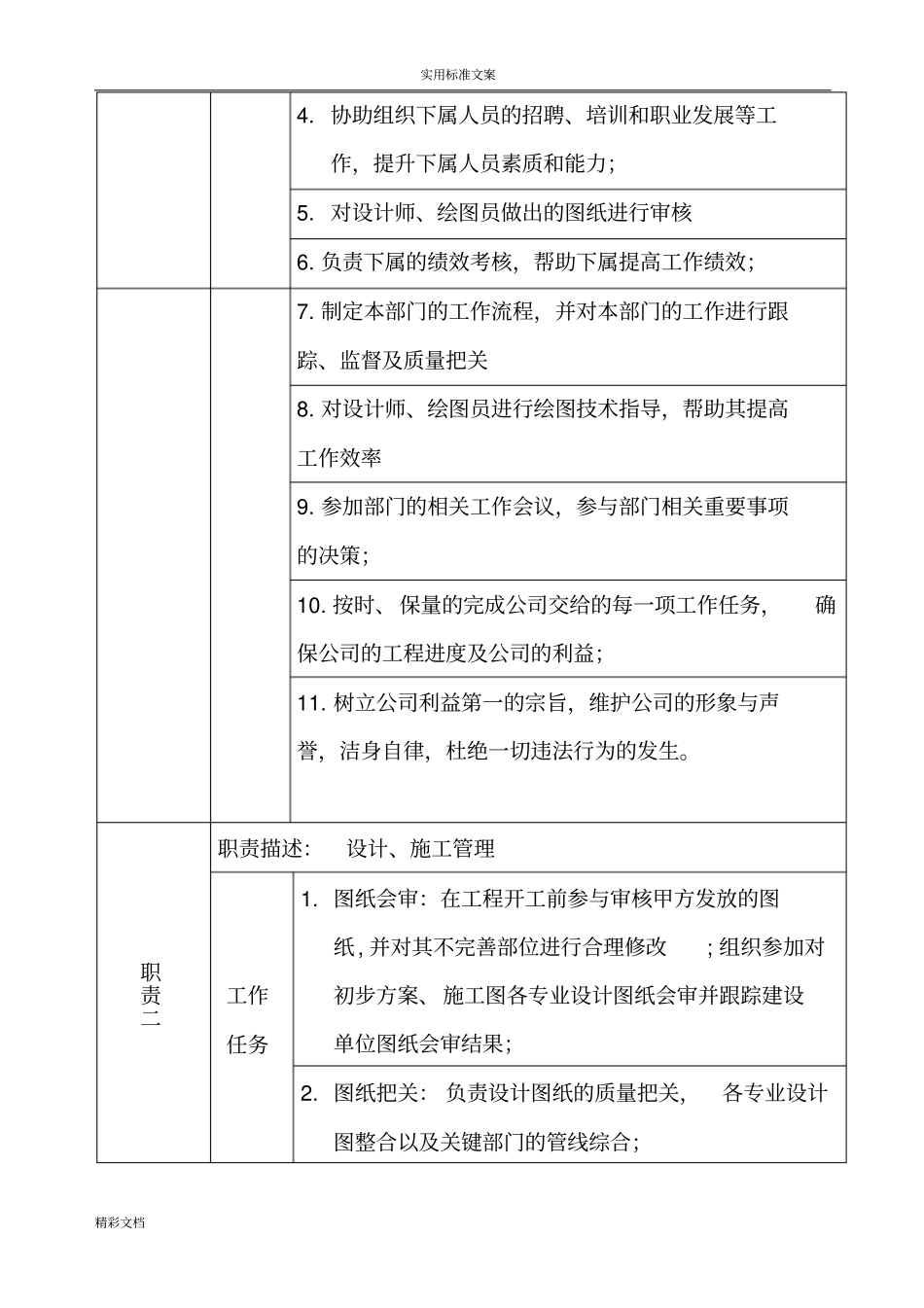 岗位职责说明书-设计部主管_第2页