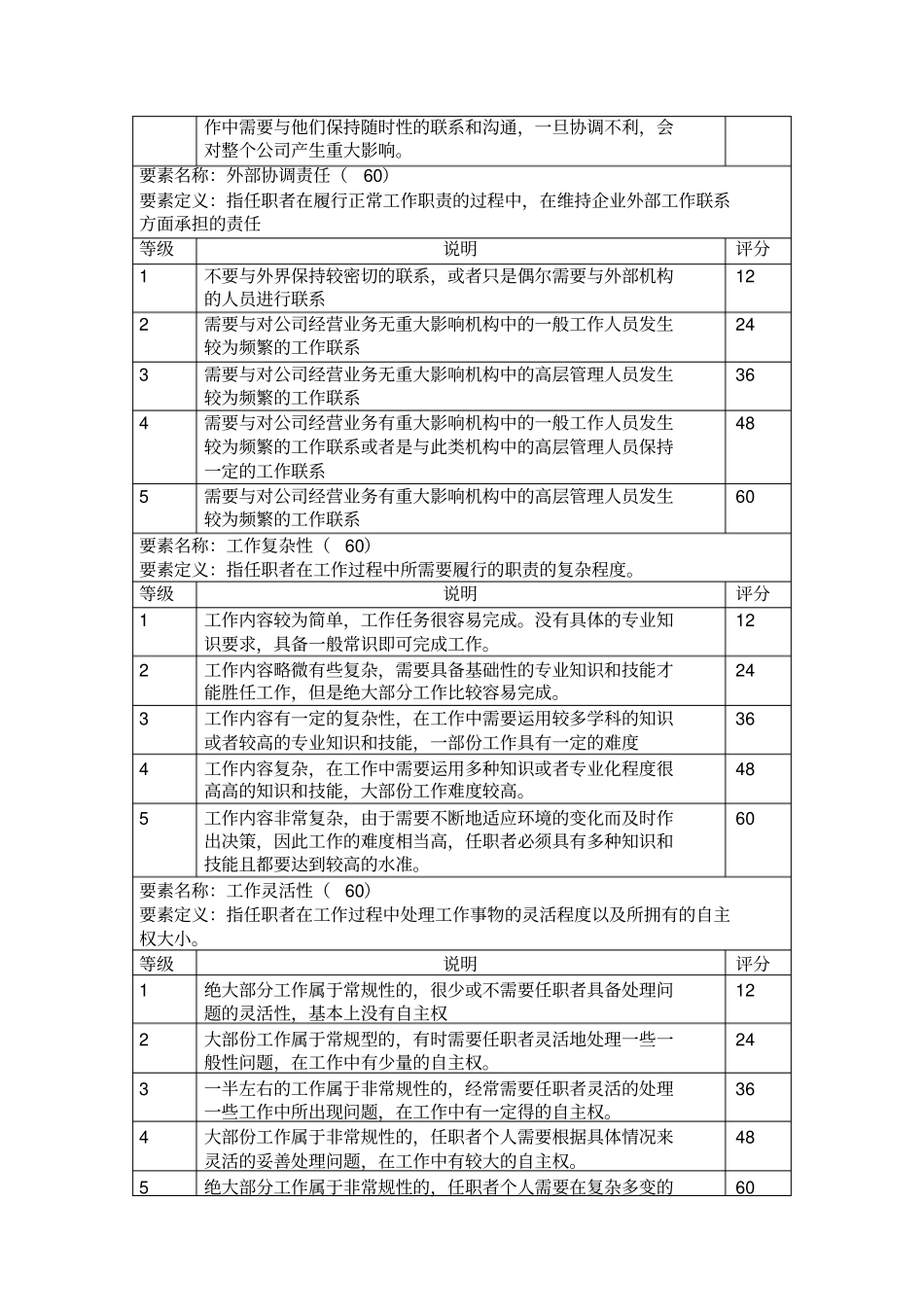 岗位评价要素_第3页