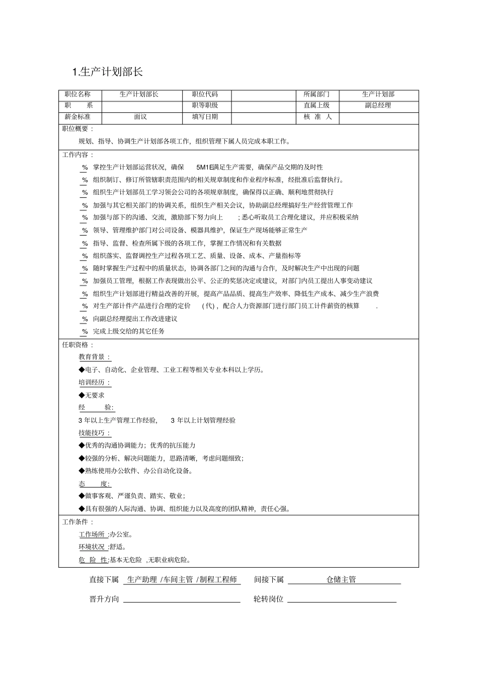 岗位说明书生产计划部_第2页