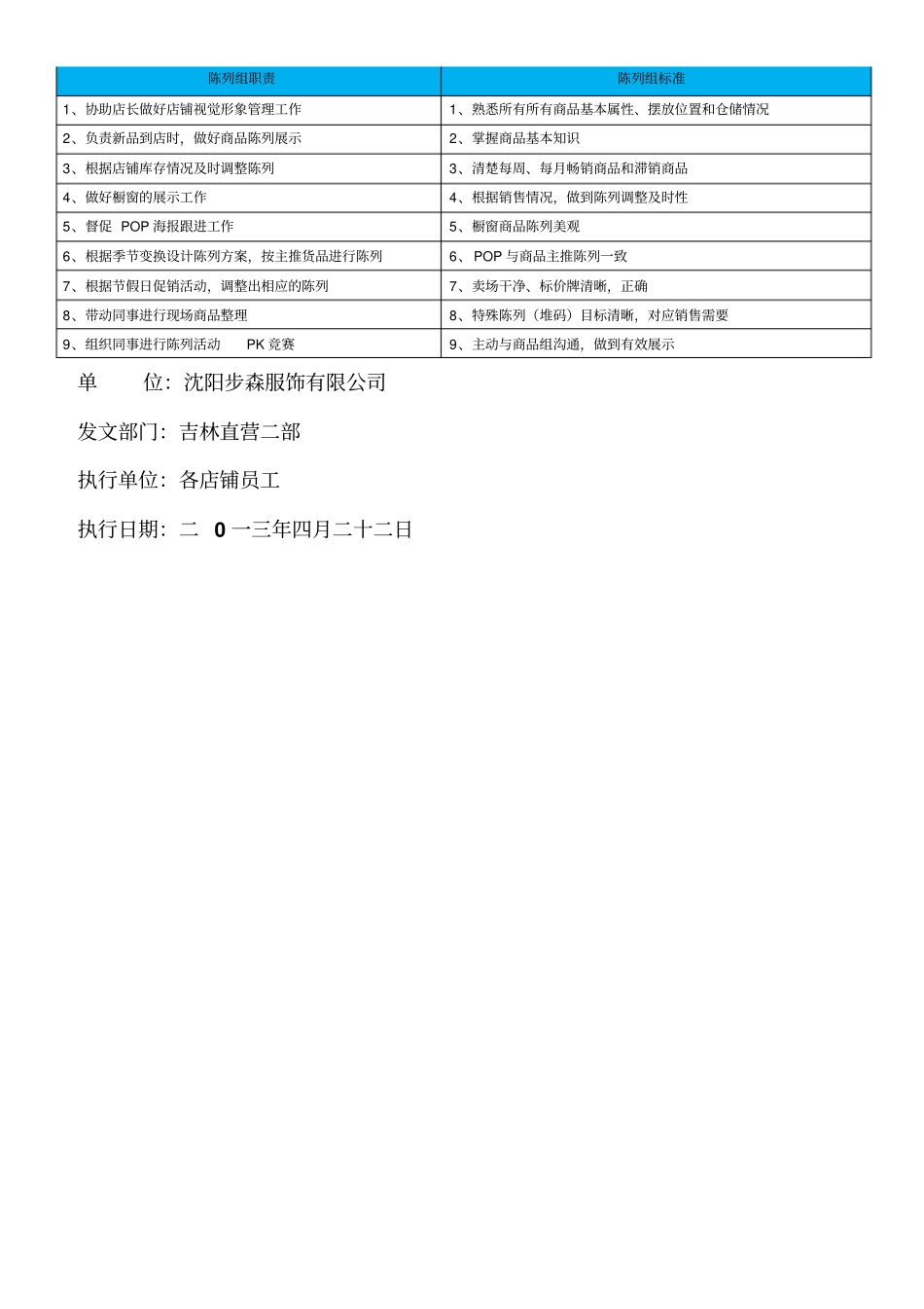 岗位职责及工作守则_第3页