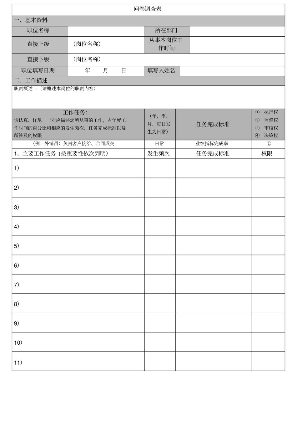 岗位说明书调查问卷_第1页