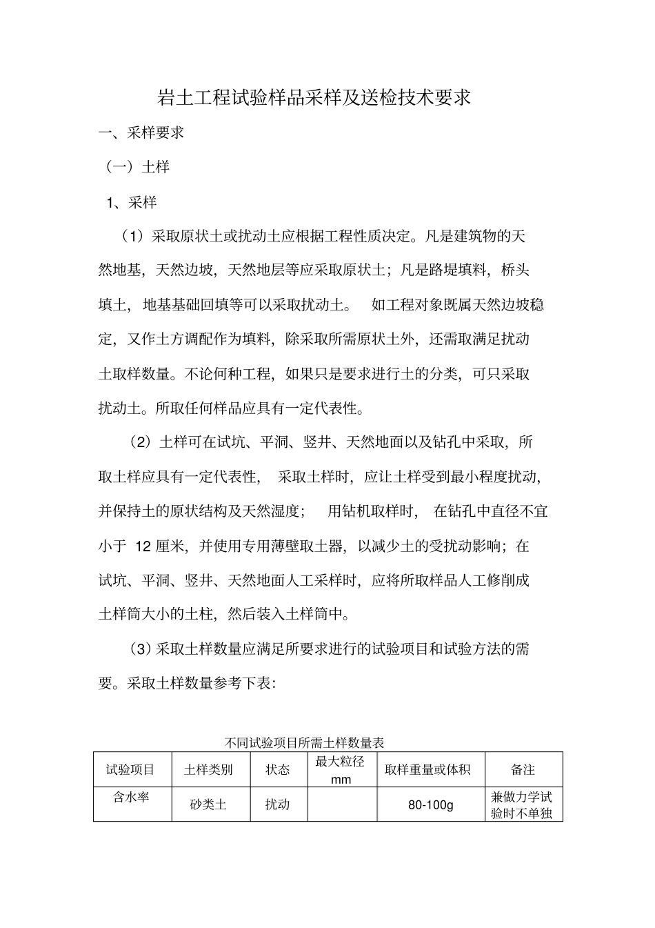 岩土工程试验样品采样及送检技术要求分析_第1页