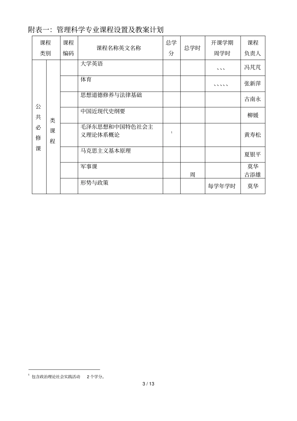 岭南学院管理科学专业培养方案_第3页