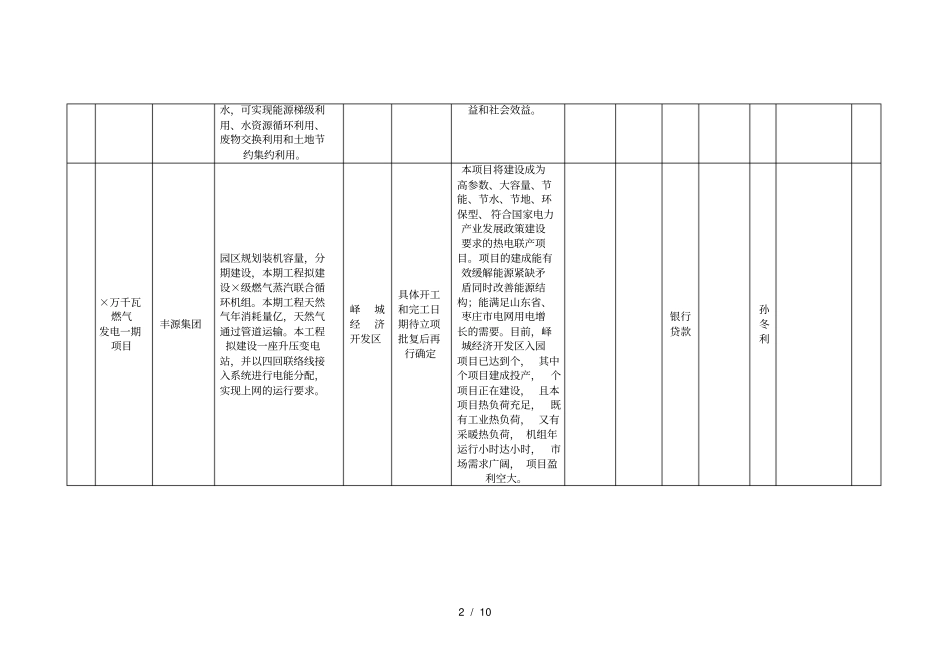 峄城区新旧动能转换项目推介统计表_第2页