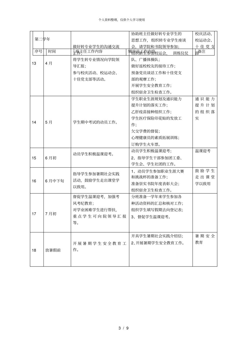 崇实书院辅导员及班主任工作一览表_第3页
