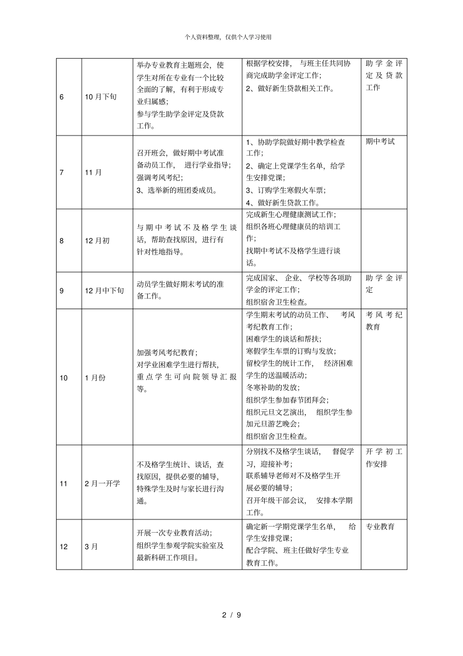 崇实书院辅导员及班主任工作一览表001_第2页