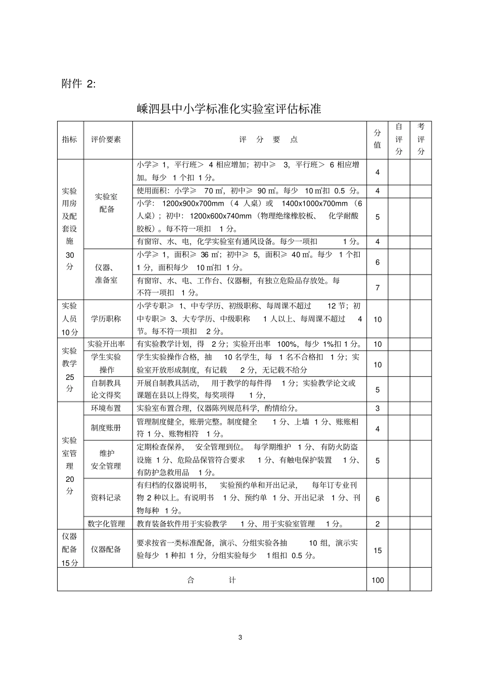 嵊泗中小学教育信息化评价标准_第3页