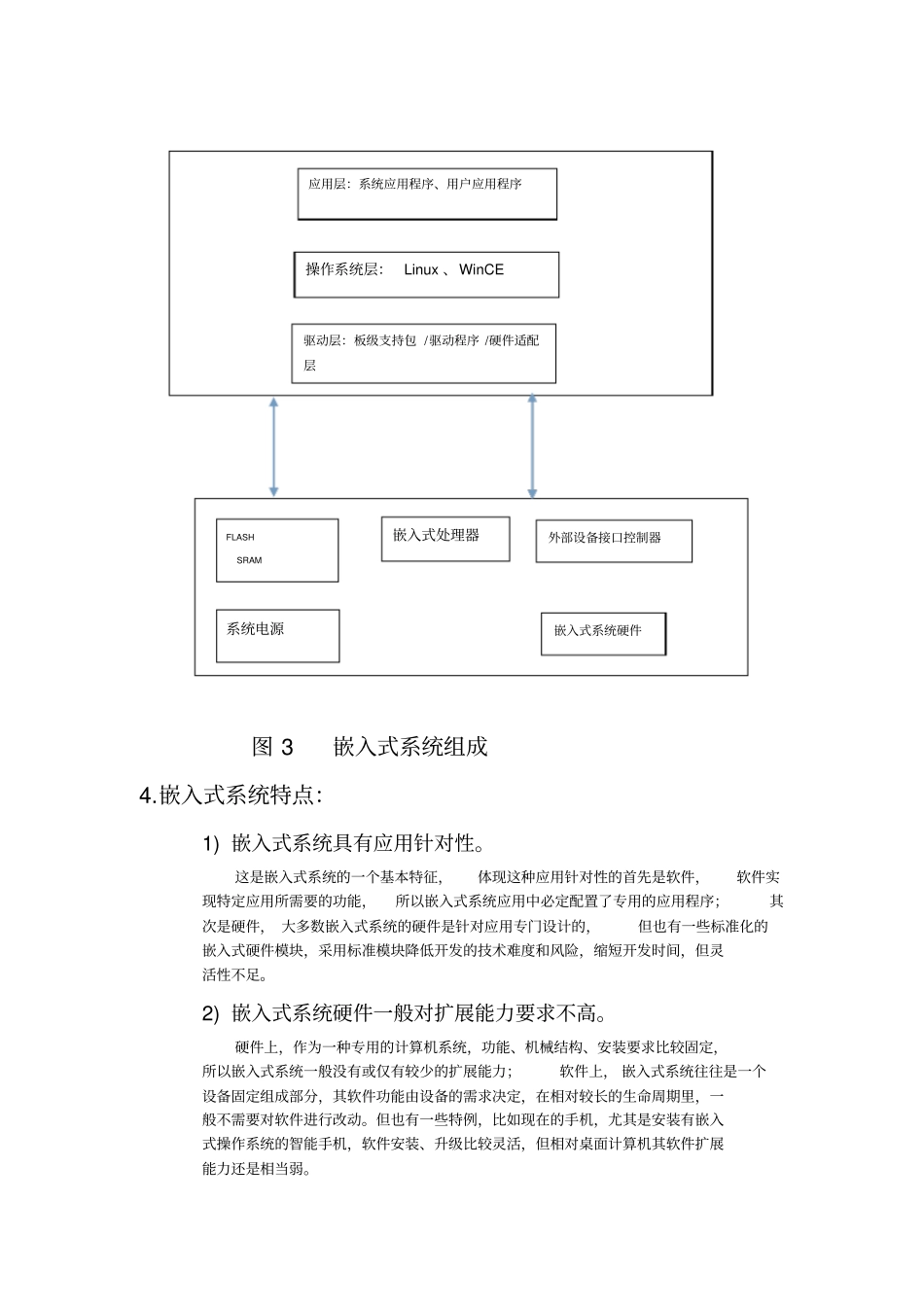 嵌入式系统概述_第3页