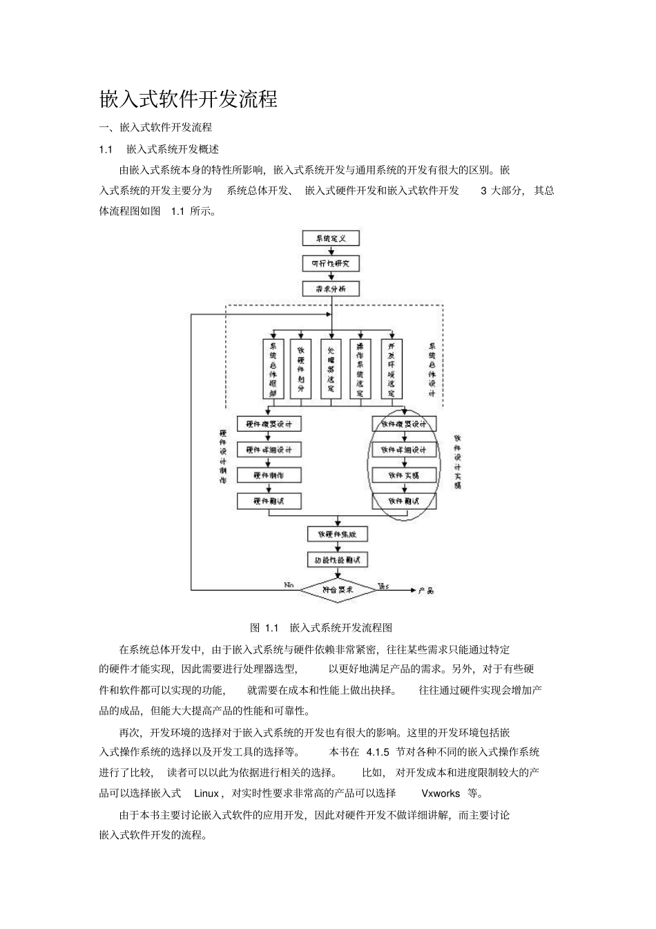 嵌入式软件开发流程_第1页