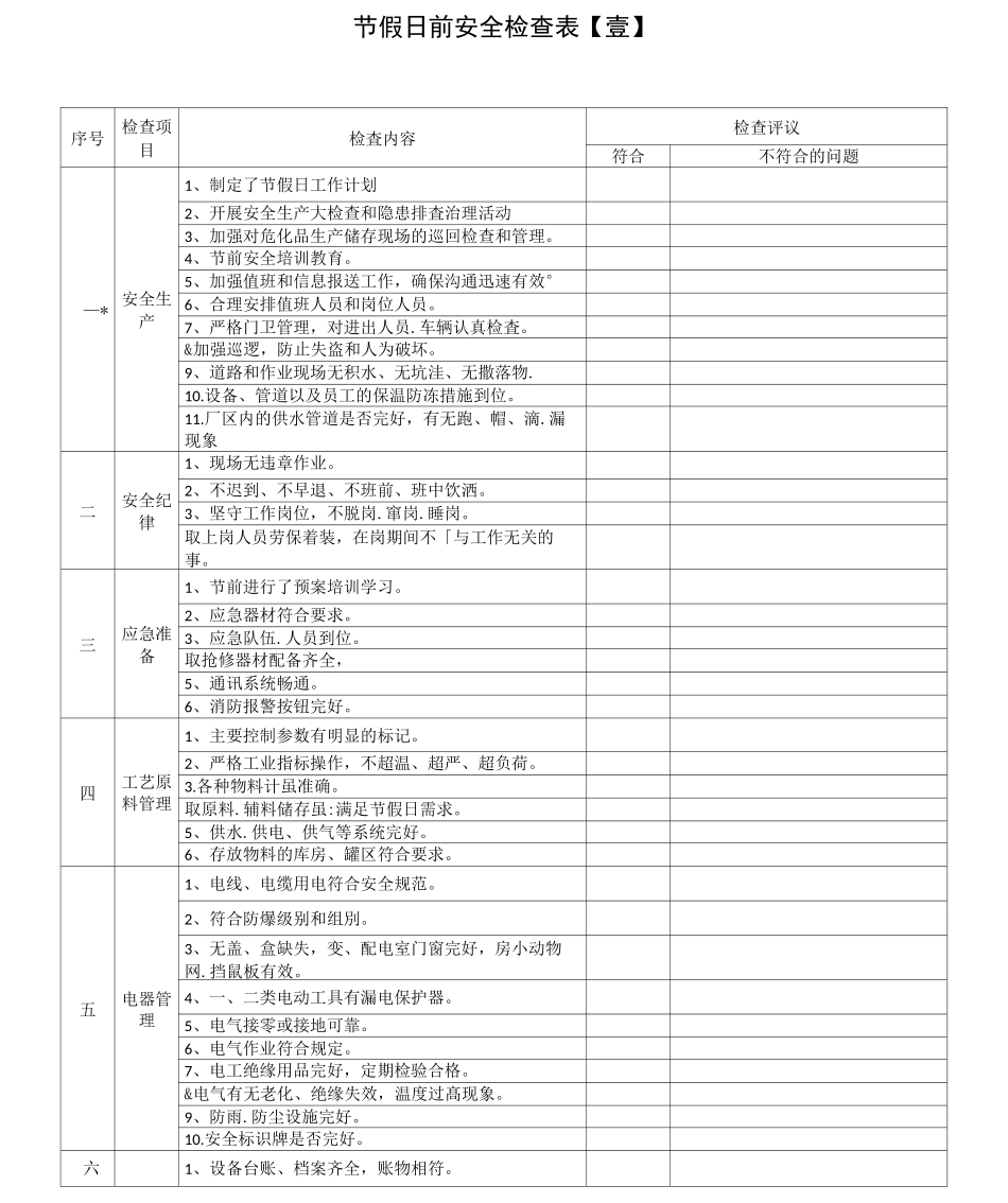 节假日前安全检查表汇编10套_第2页