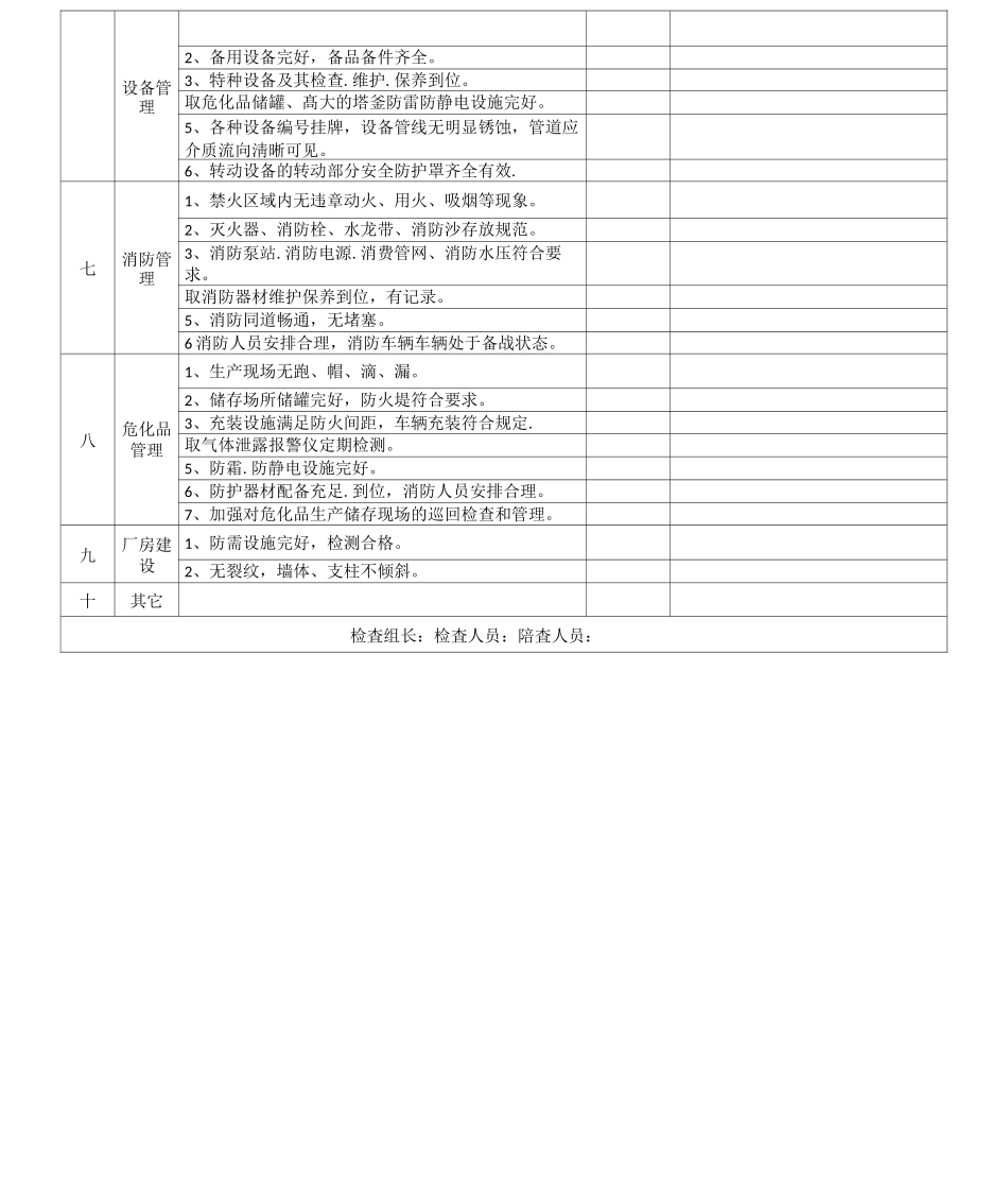 节假日前安全检查表汇编10套_第3页