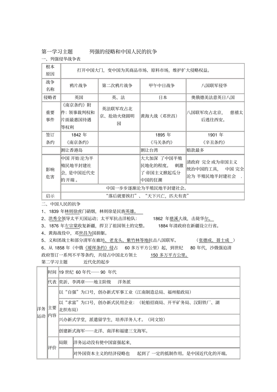 川教版八年级历史上册复习提纲全套_第1页