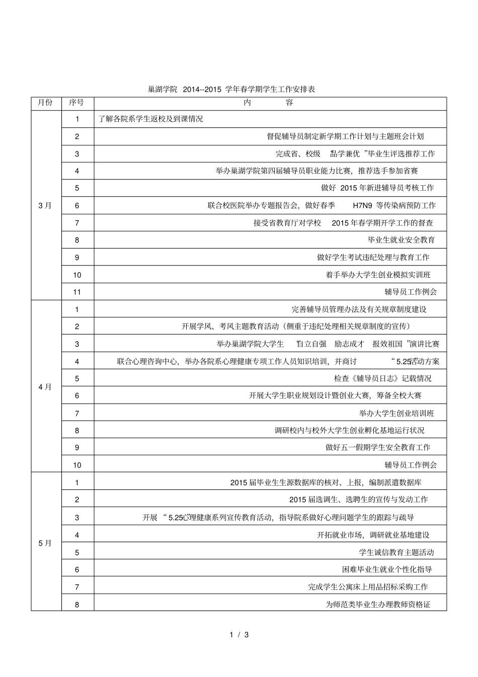 巢湖学院201-2015学年春学期学生工作安排表_第1页