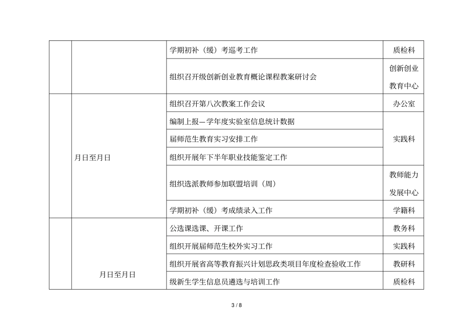 巢湖学院2018—2019学年第一学期教学工作安排_第3页