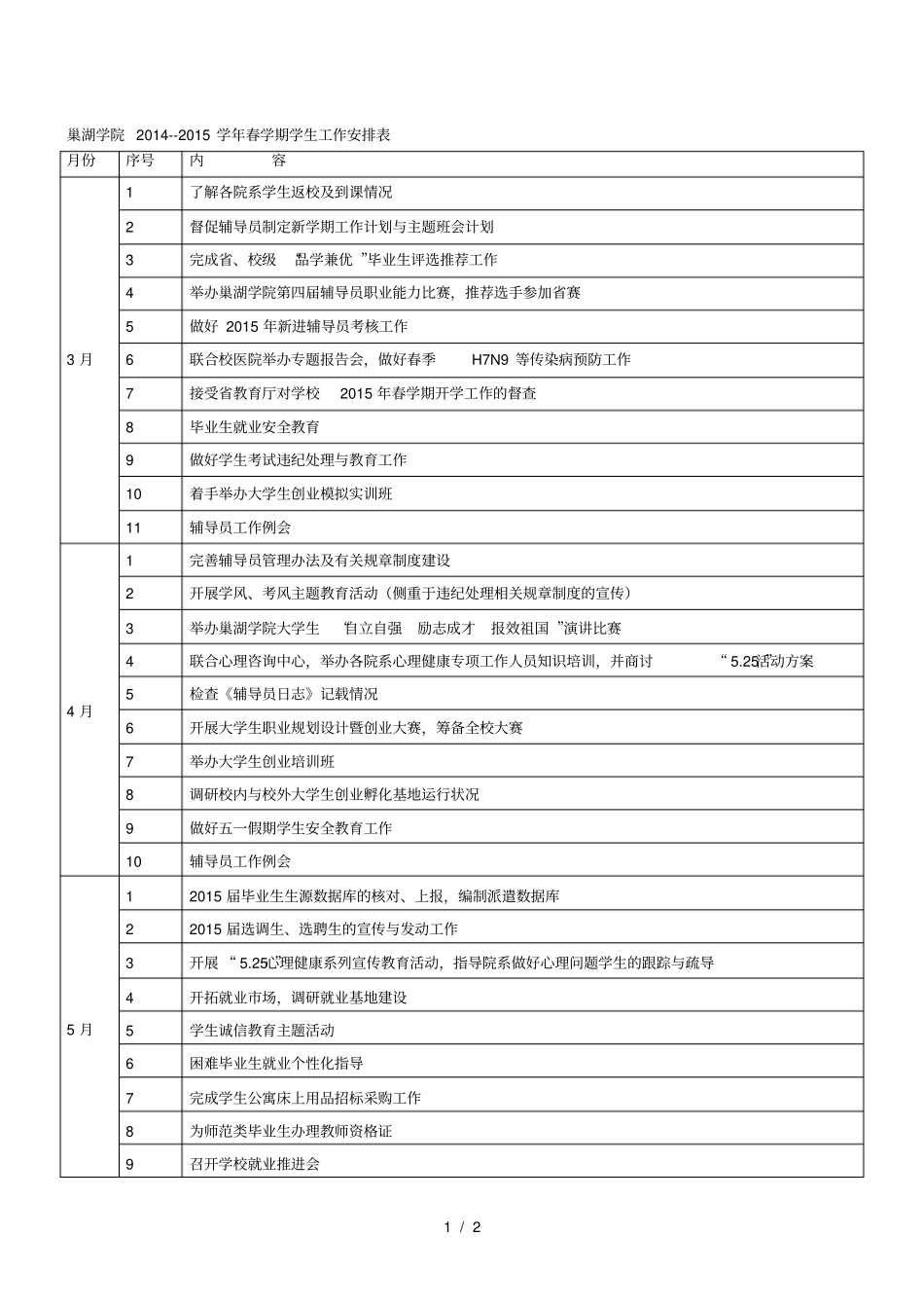 巢湖学院学年春学期学生工作安排表_第1页