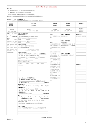七年级英语下册Unit5Whydoyoulikepandas（SectionB1a-1d）导学案（无答案）（新版）人教新目标版