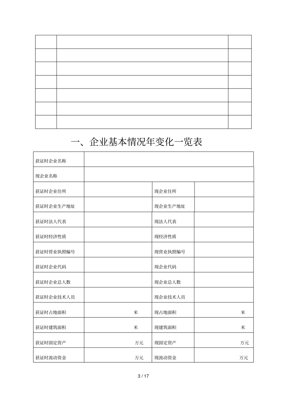 工业产品生产许可证获证企业年自查报告_第3页
