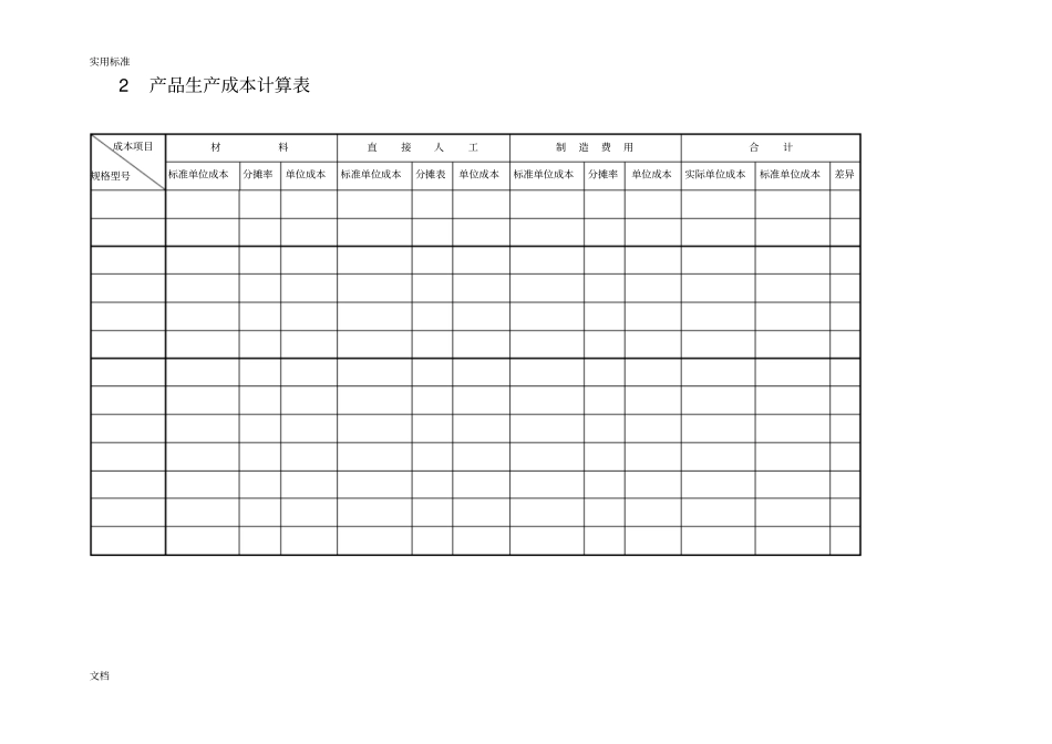 工业企业成本核算表汇总情况表_第3页