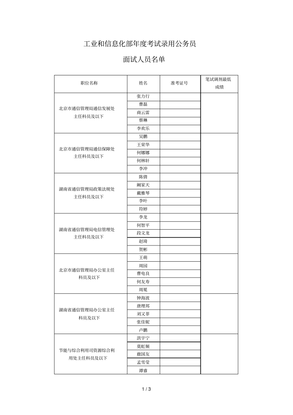 工业和信息化部年考试录用公务员_第1页