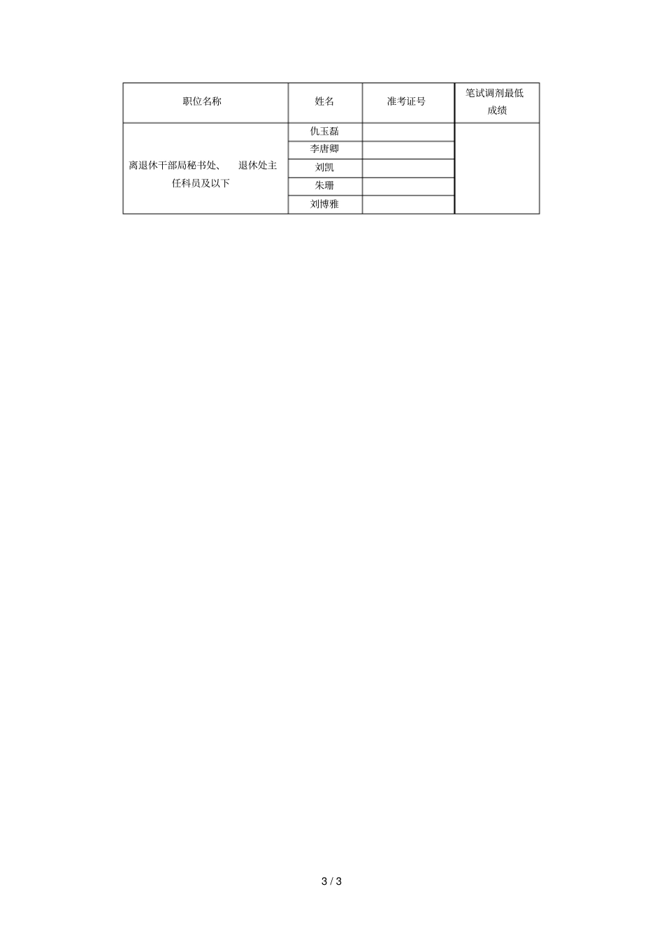 工业和信息化部年考试录用公务员_第3页
