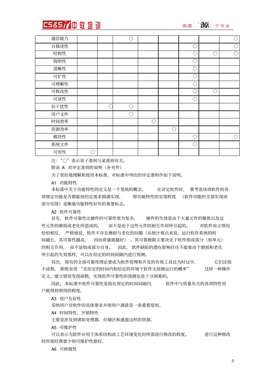 工业控制用软件评定准则_第3页