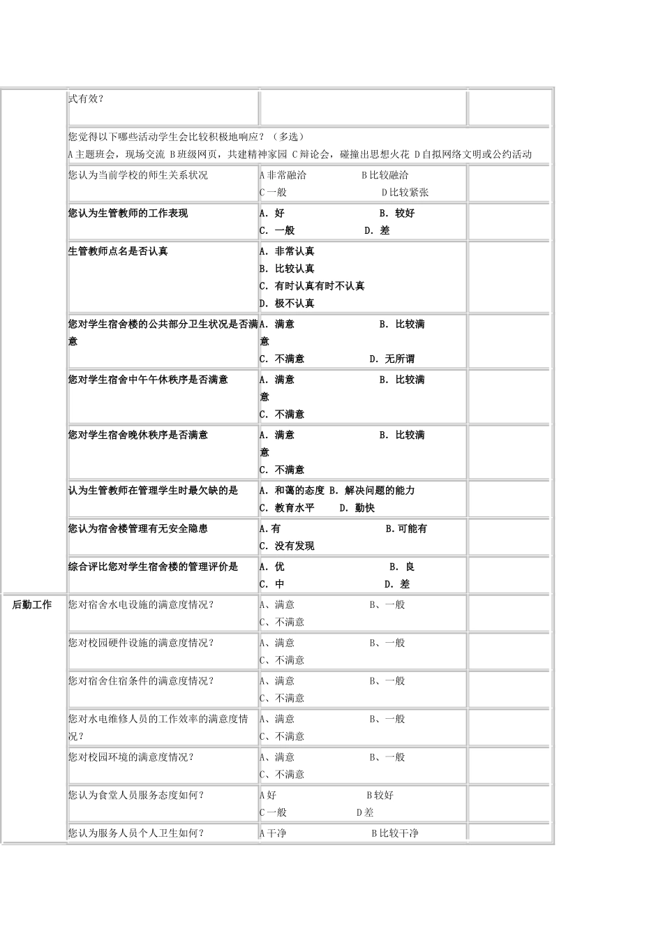 学生调查问卷表_第3页