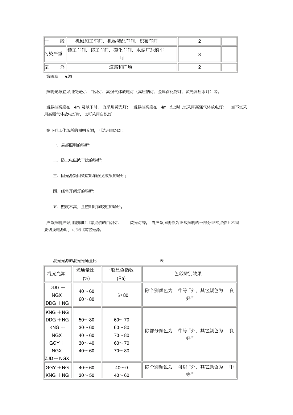 工业照度标准_第3页