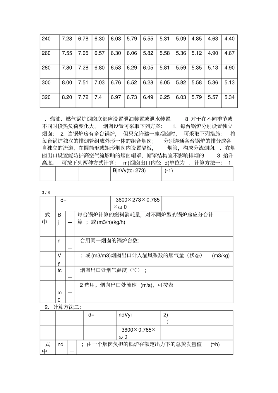 工业锅炉烟囱设计计算_第3页