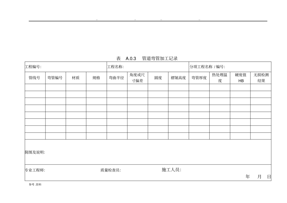 工业金属管道工程施工规范GB50232010附录A0A017_第3页
