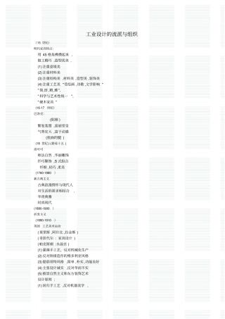工业设计流派与组织重要