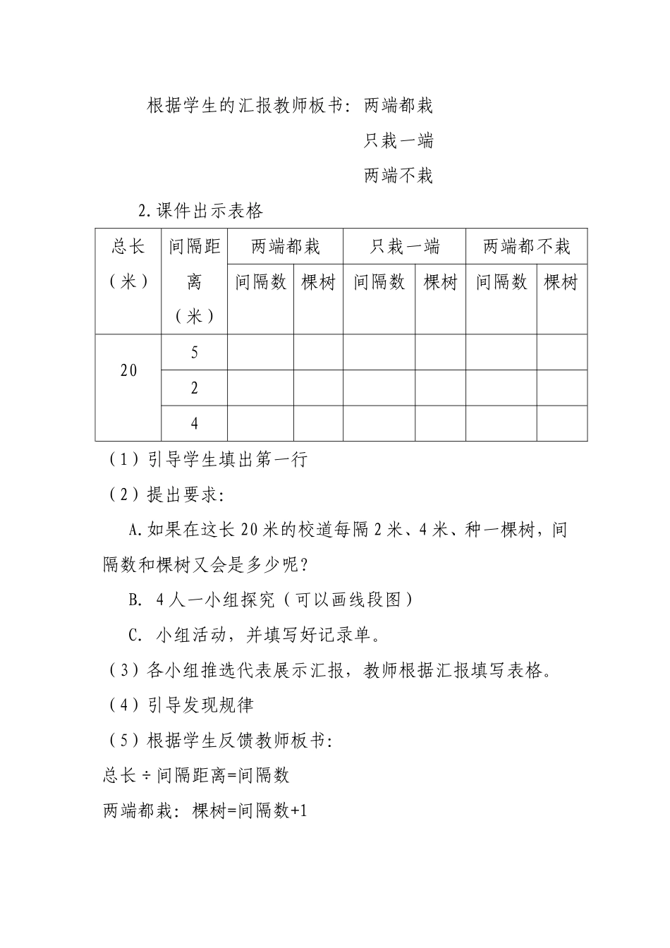 分层设计有序灵动_第3页