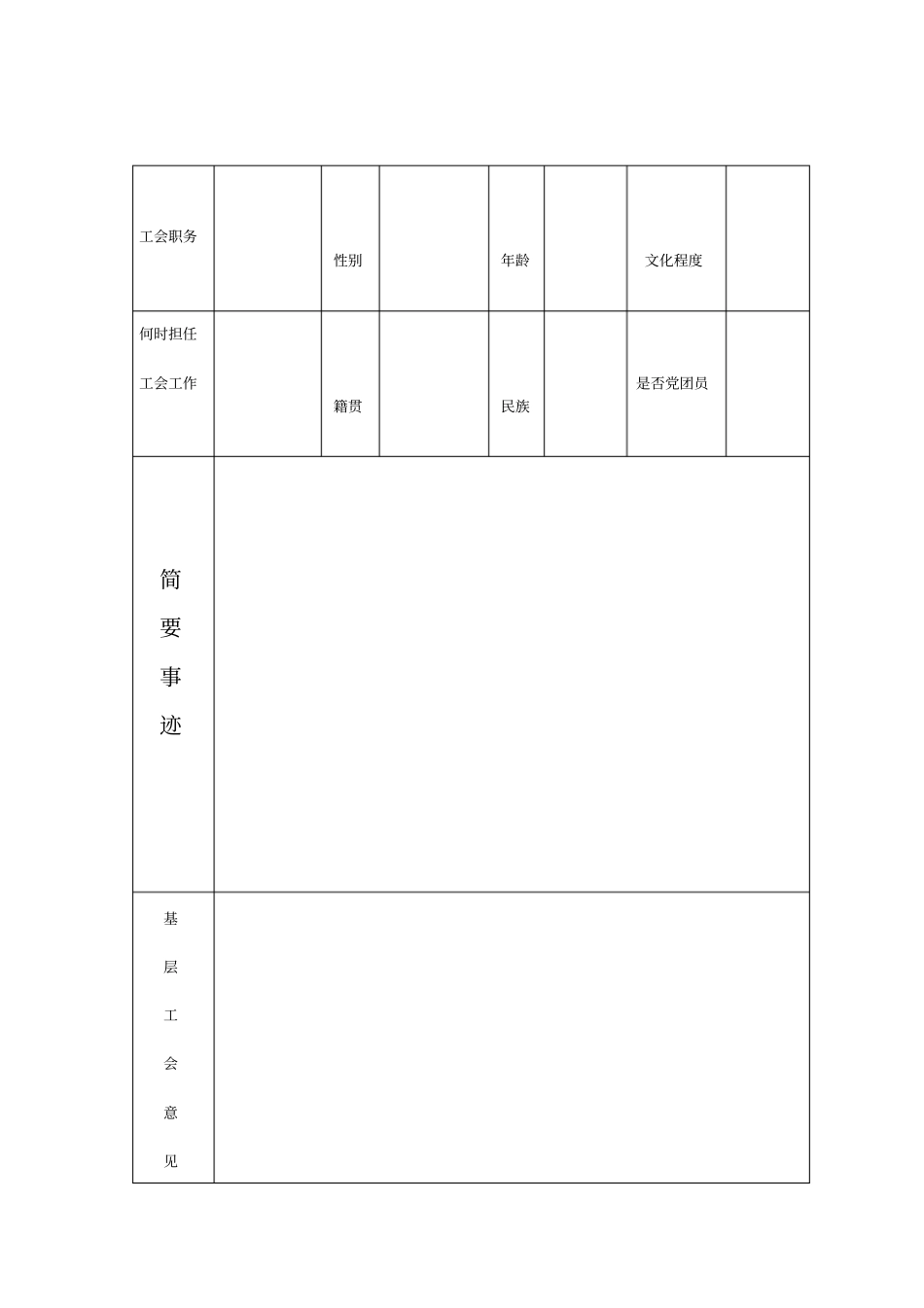 工会各类先进申报表_第2页